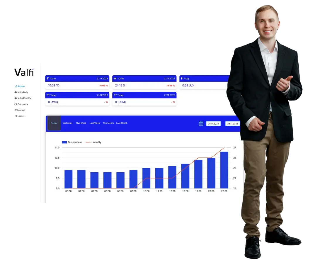 Data Analytics