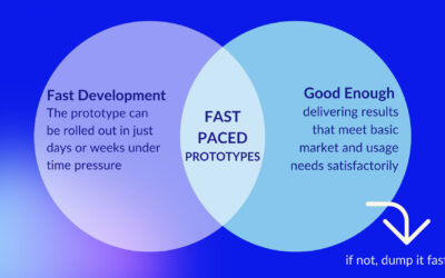 Fail fast with fast prototyping